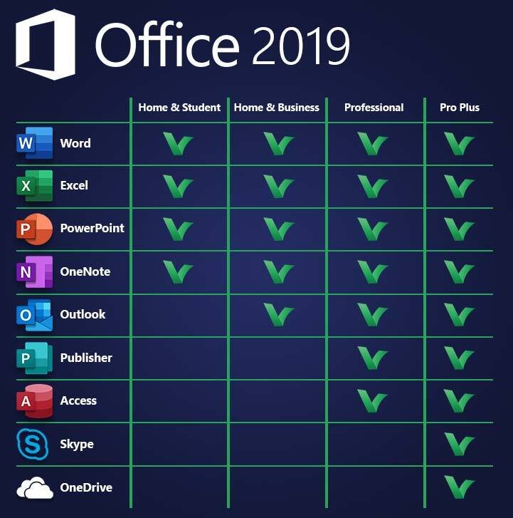 office 2019 pro plus